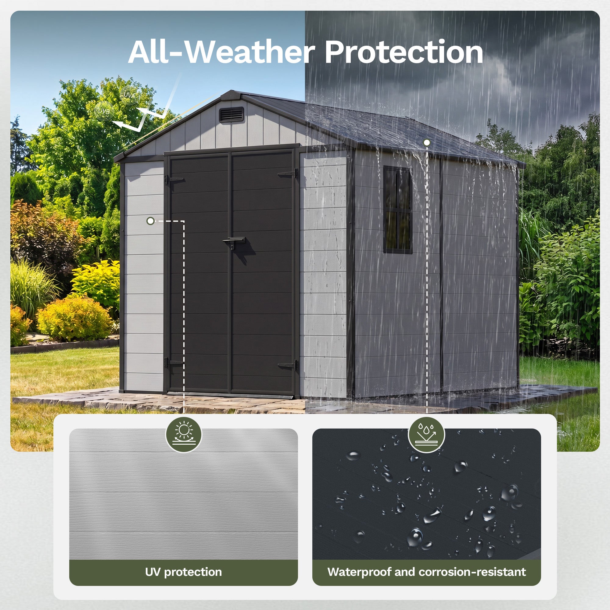 Patiowell 8x8 Plastic Storage Shed with Window and Lockable Door, Gray