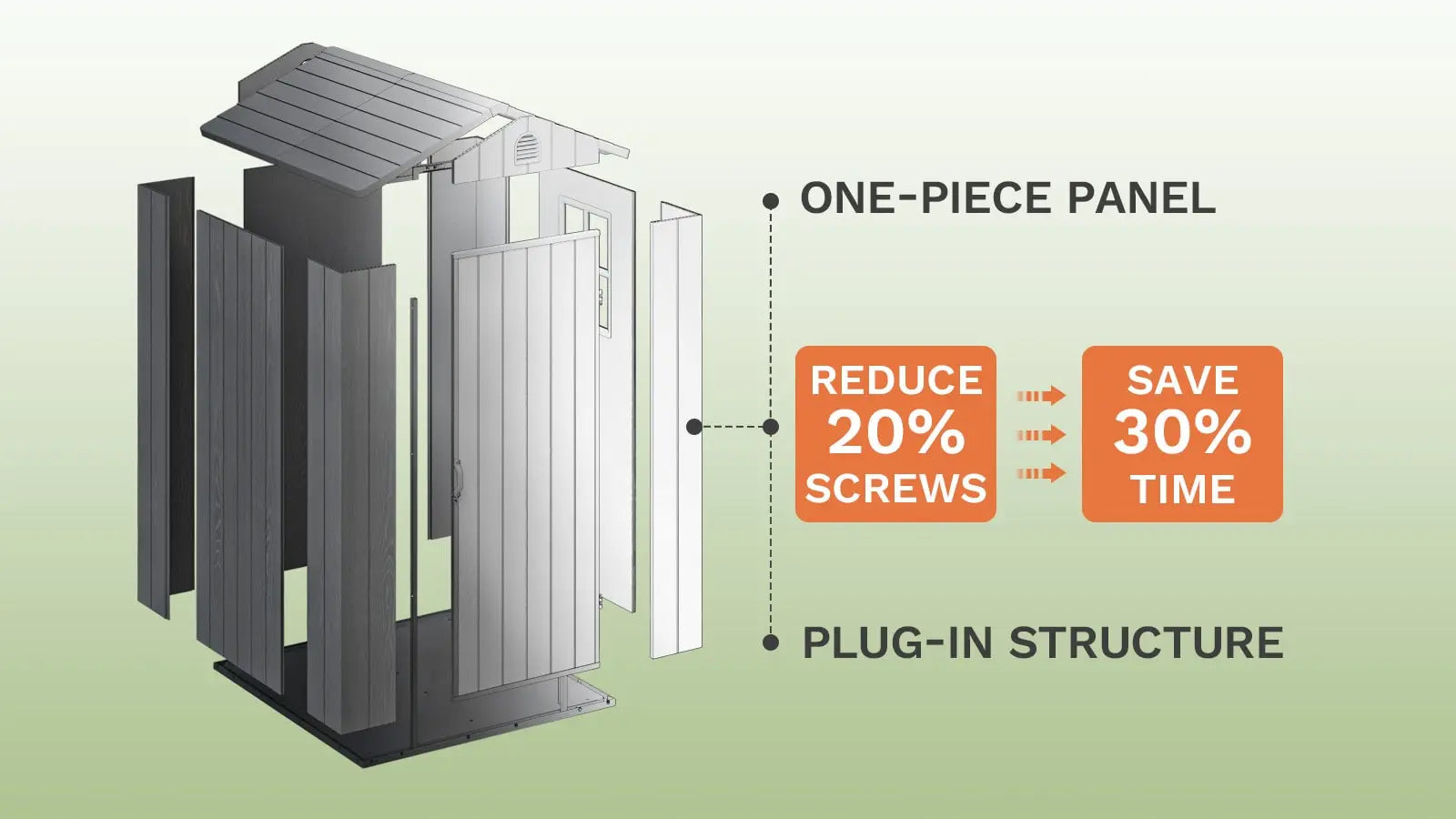 4x4 plastic storage shed with a plug-in structure reducing screw usage by 30%