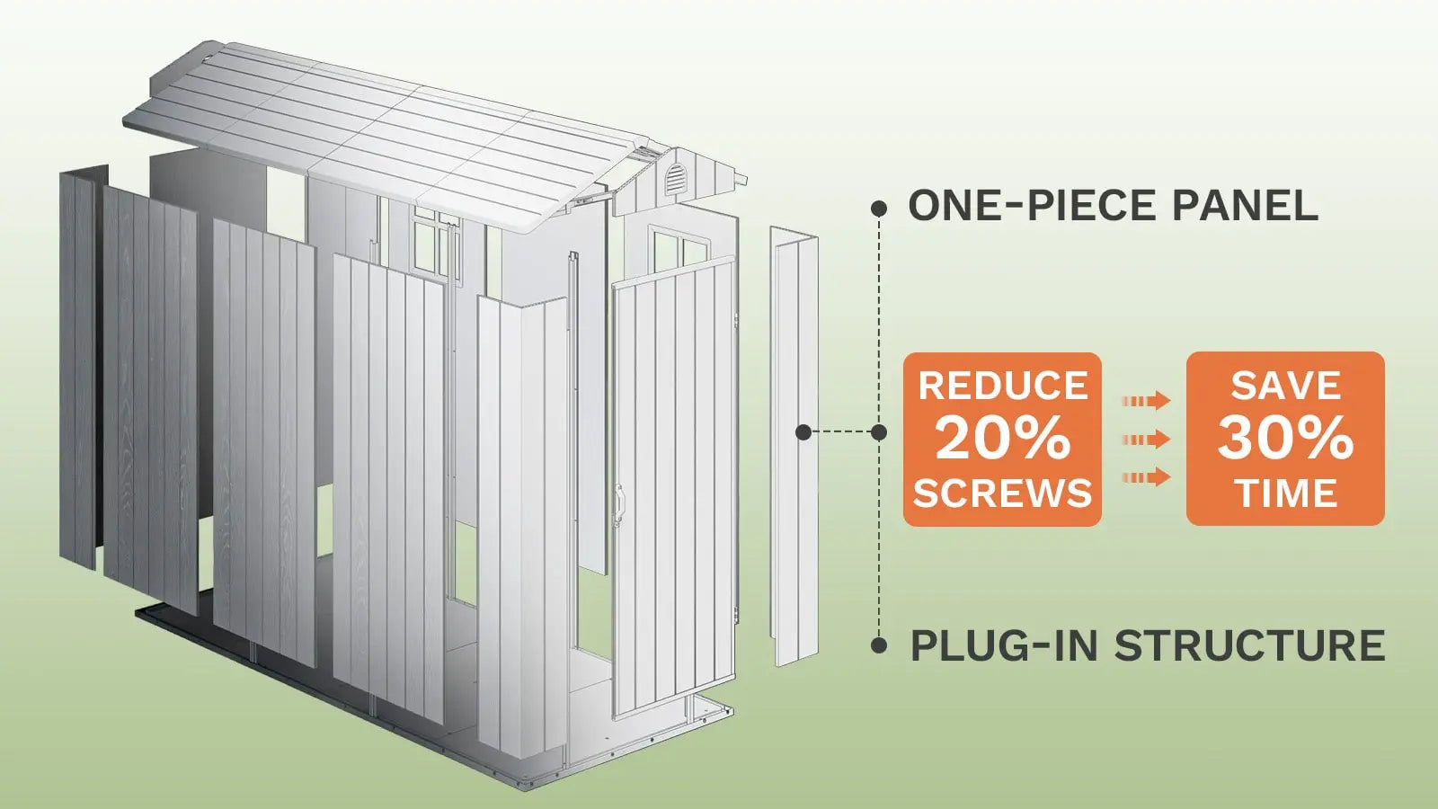 4x8 plastic storage shed plug-in structure reducing screw usage by 30%.