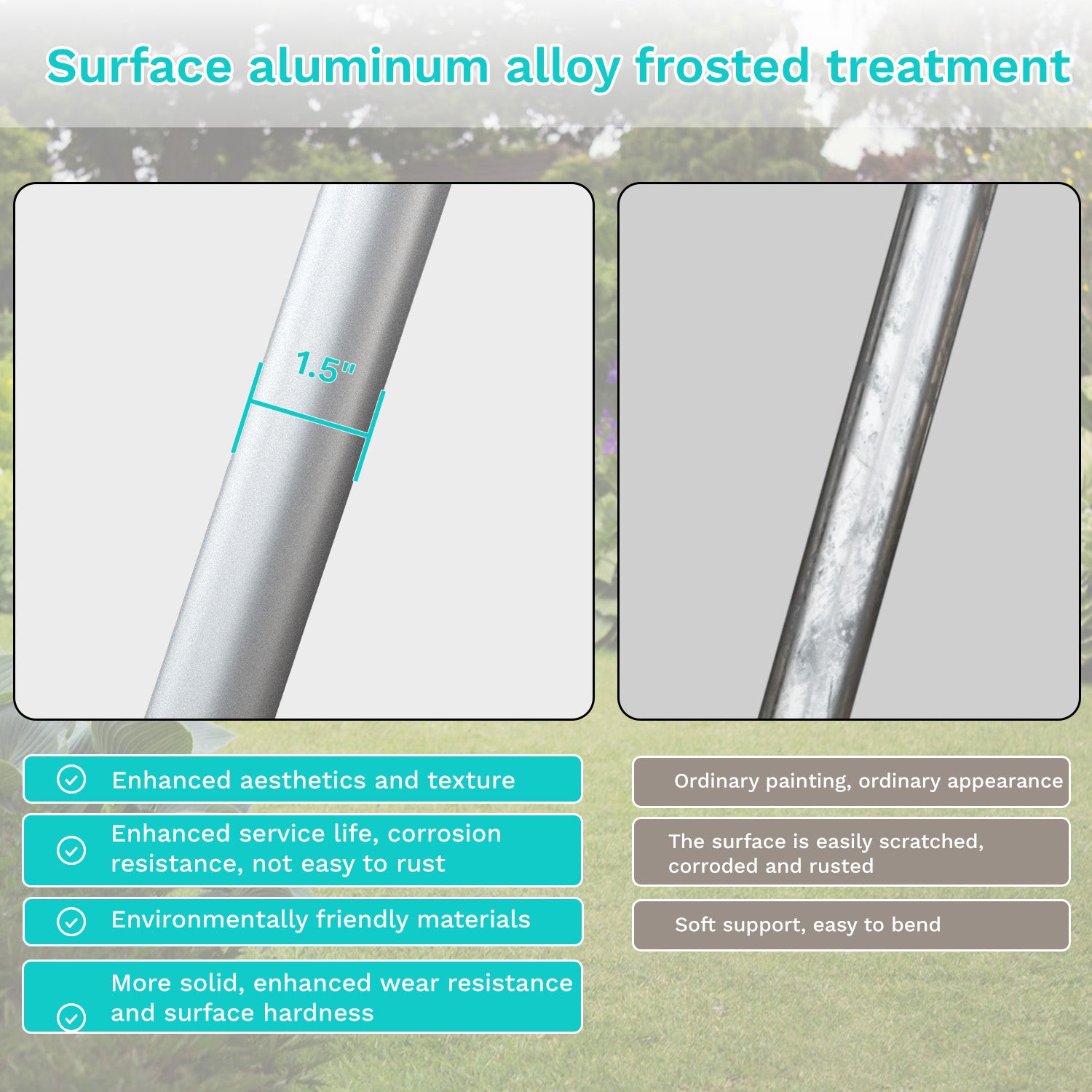 Comparison of surface treatment on aluminum alloy pipes with text highlighting benefits.