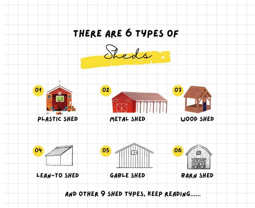 6 types of shed illustrations