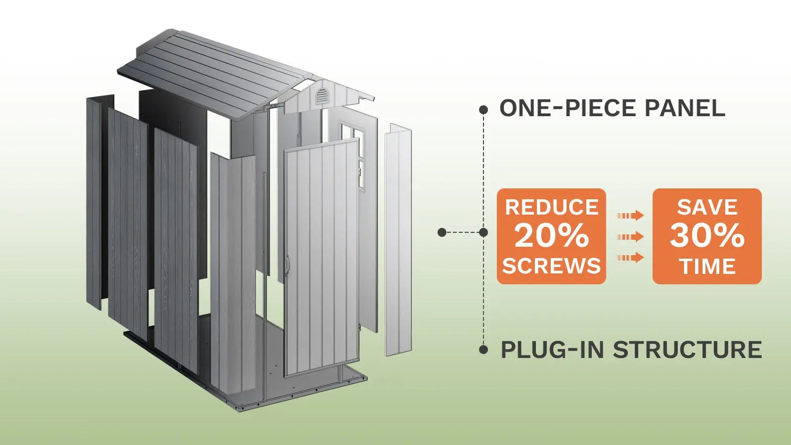 4x6 plastic storage shed one-piece design and plug-in structure.
