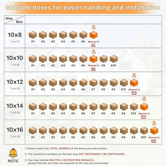 Chart showing different box sizes with corresponding numbers for easier handling and installation.
size:10x8,10x10,10x12,10x14