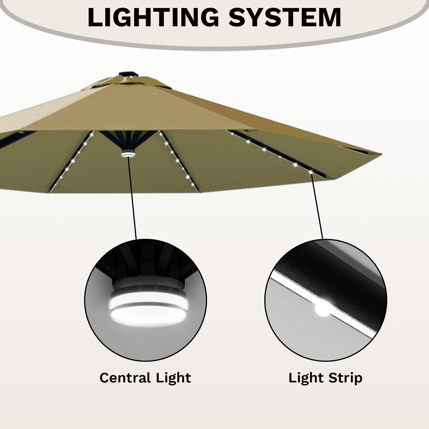Patiowell 10 ft cantilever umbrella with light brown