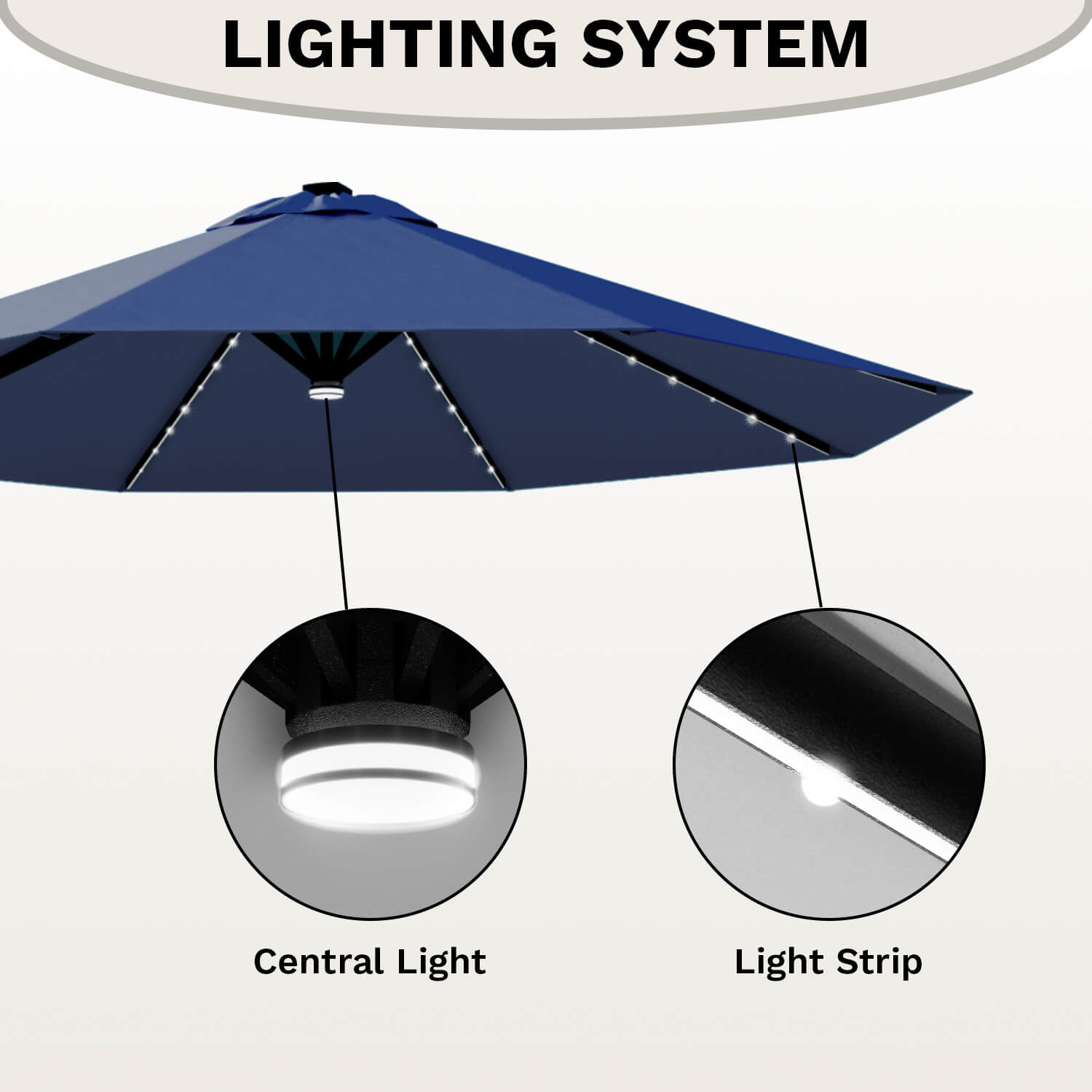 Patiowell 10 ft cantilever umbrella with light dark blue