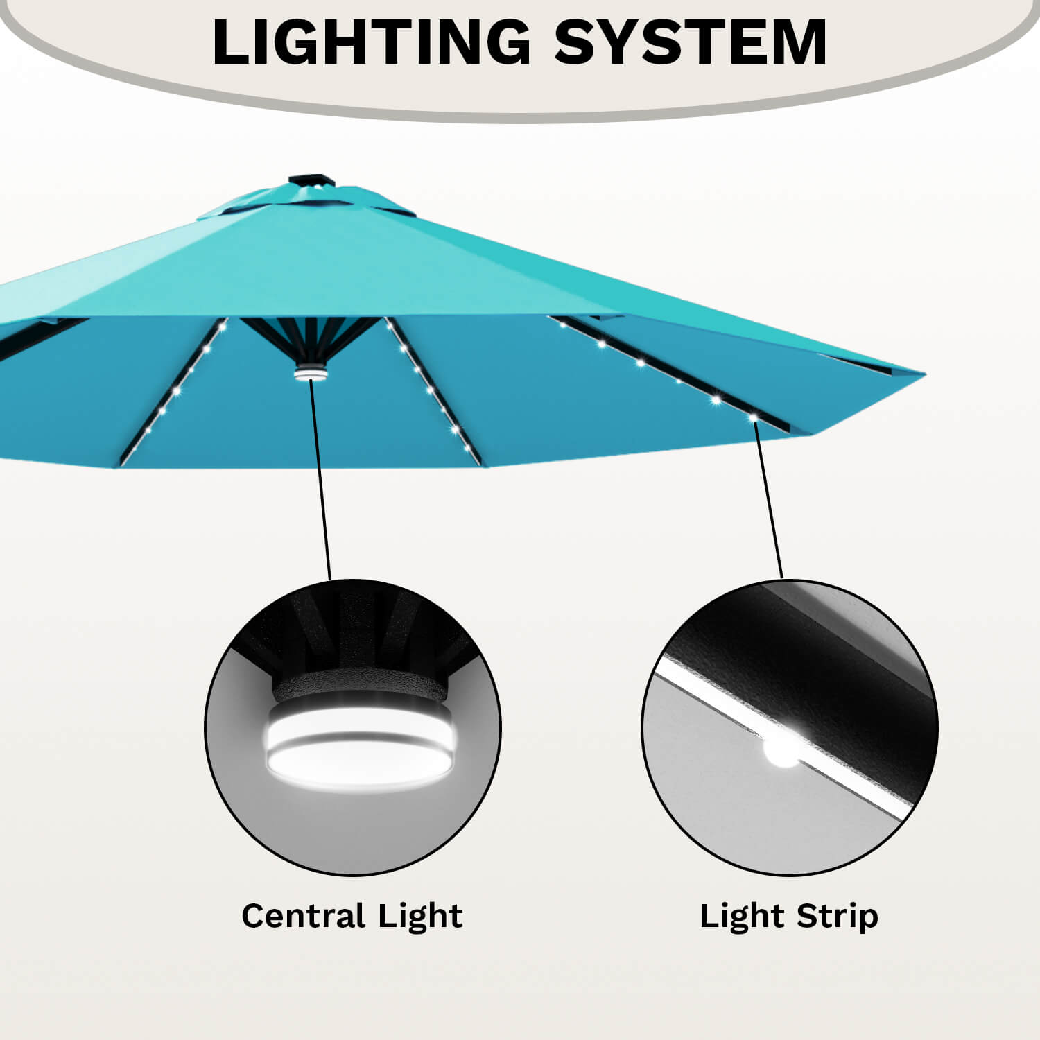 Patiowell 10 ft cantilever umbrella with light blue