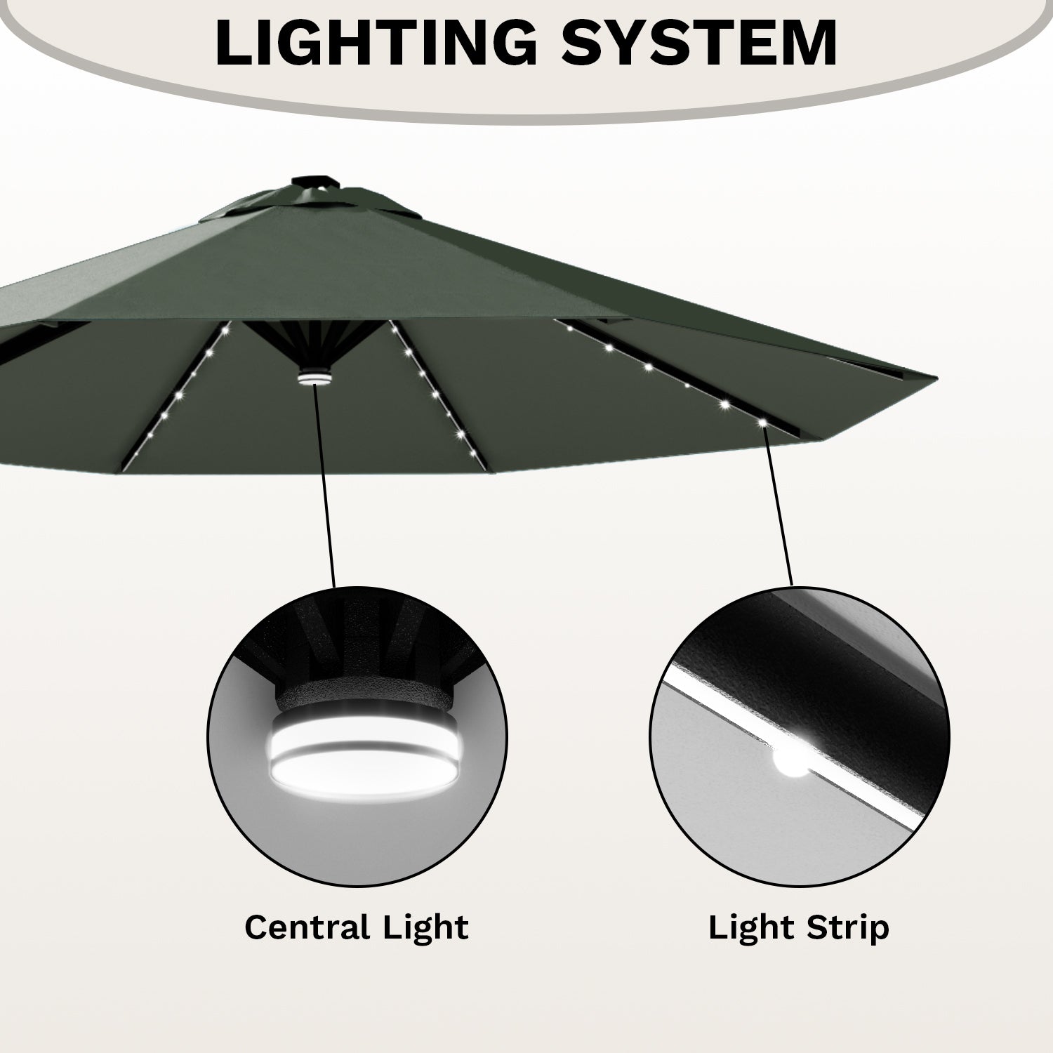 Patiowell 10 ft cantilever umbrella wit light light gray
