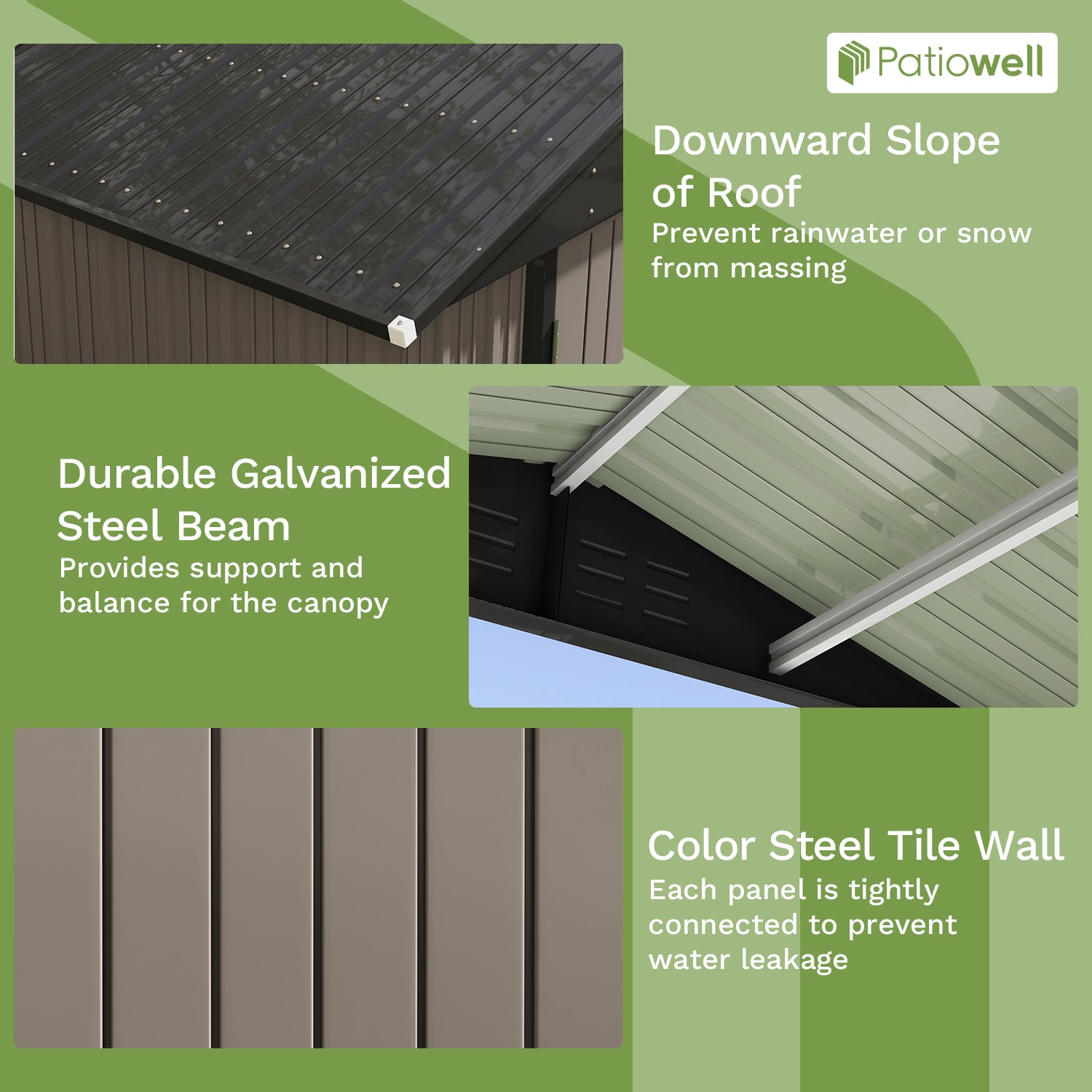 Patiowell roof structure with text on durable galvanized steel beam, color steel tile wall, and downward slope of roof.
