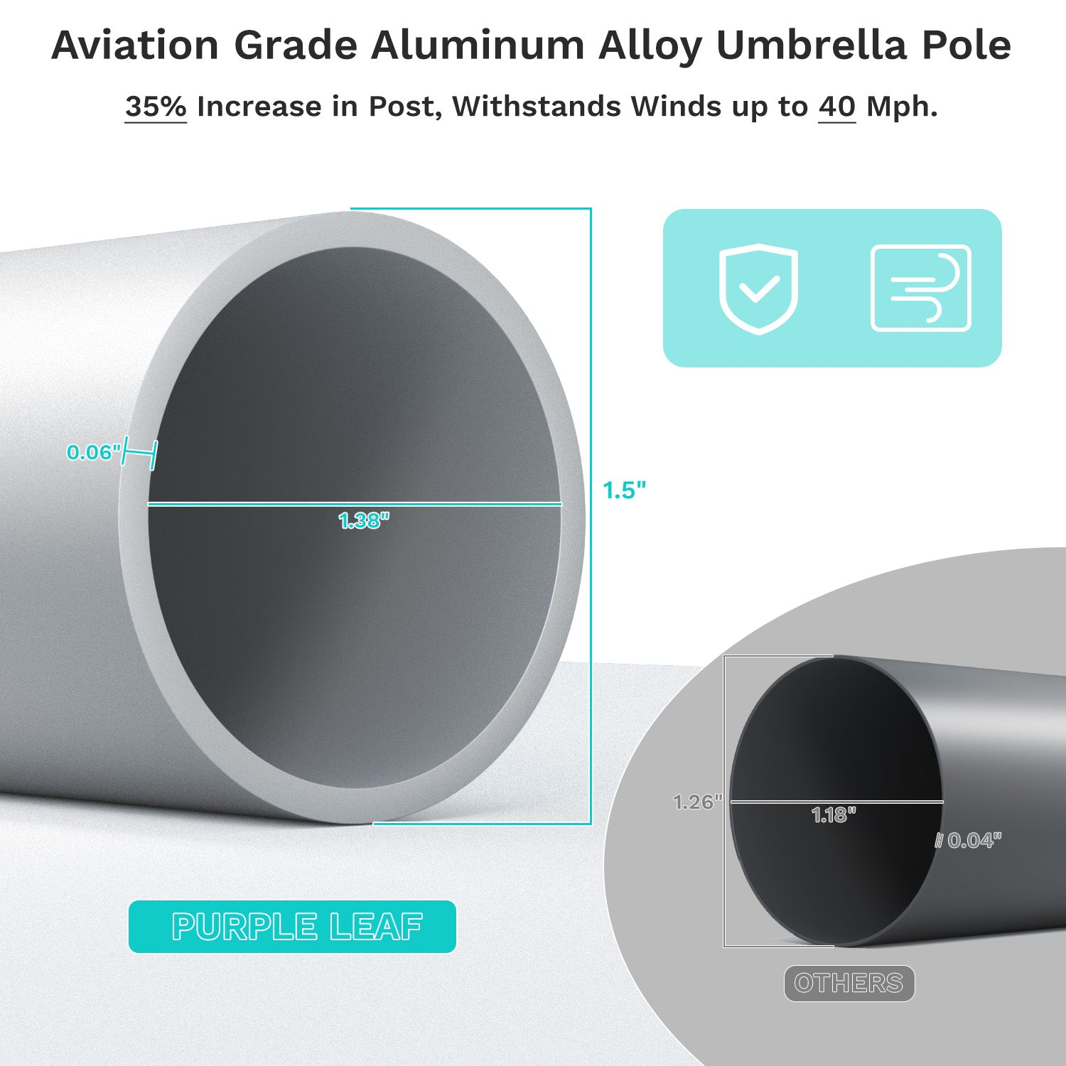 Aviation grade aluminum alloy umbrella pole with measurements and specifications on a white background